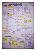 Biomolecules class 11th chapter 9.pdf